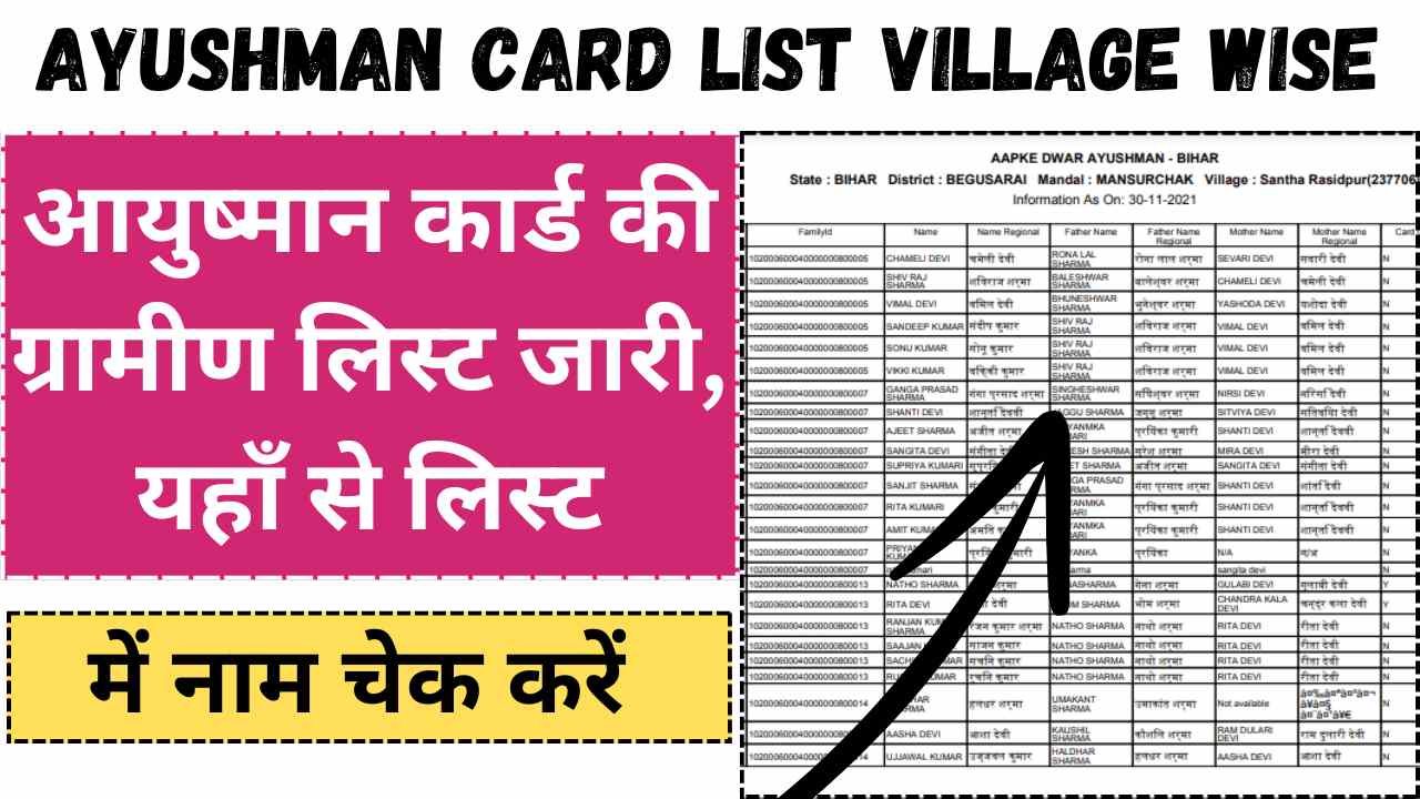 Ayushman Card List Village Wise