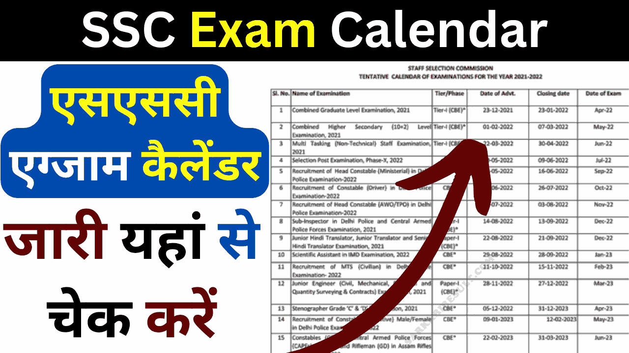 SSC Exam Calendar