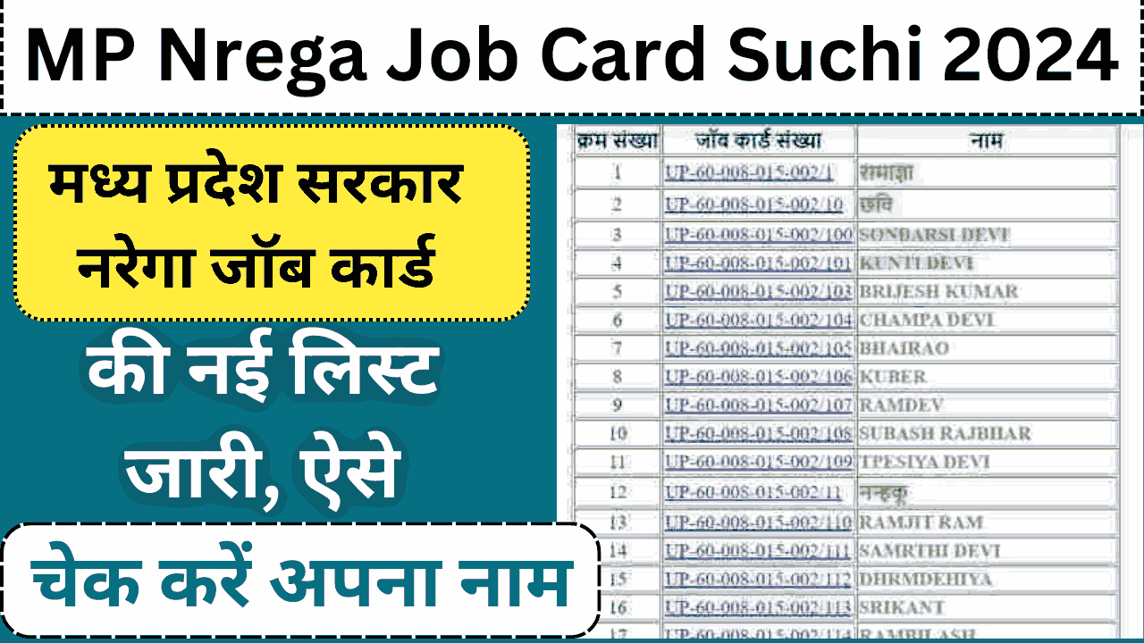 MP Nrega Job Card Suchi 2024