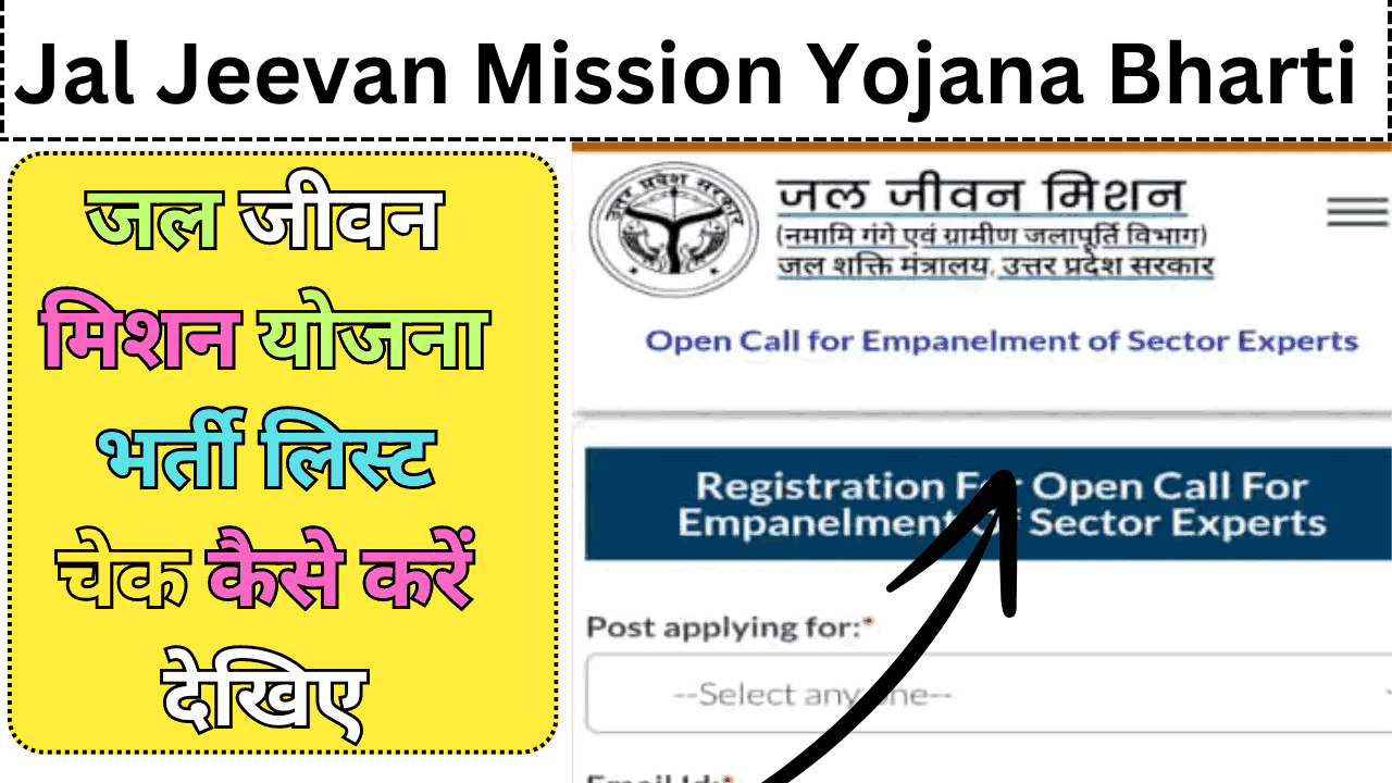 Jal Jeevan Mission Yojana
